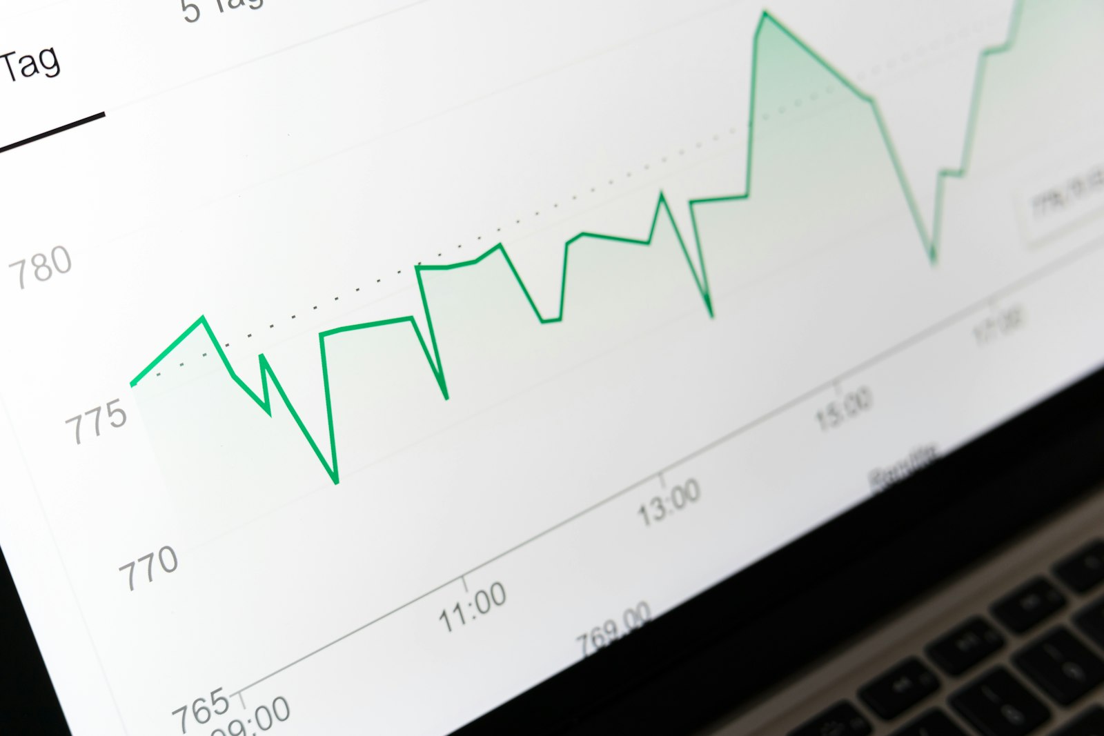 Analytical dashboard with charts and structured data